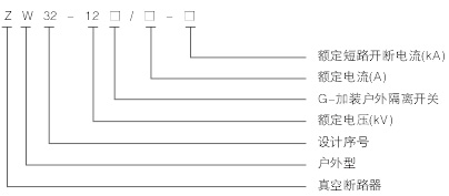 真空断路器型号及含义