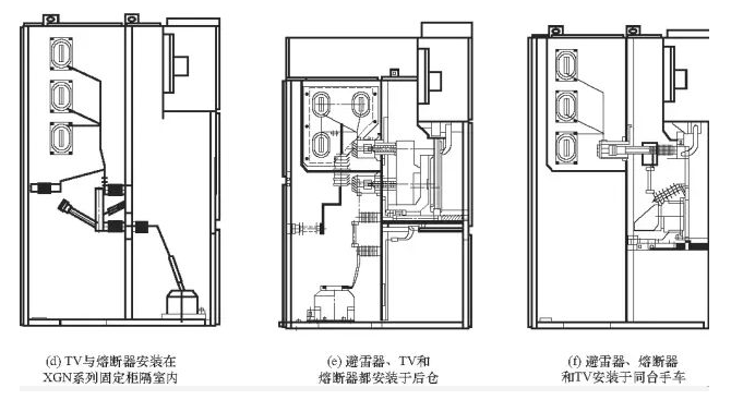 高压环网柜内部元器件