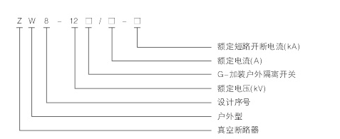 真空断路器型号含义