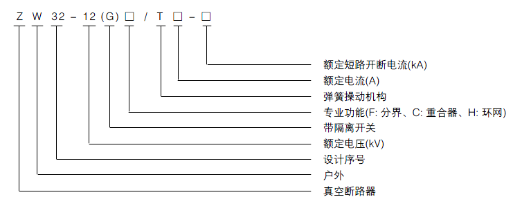 真空断路器技术参数