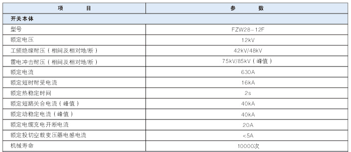 真空断路器技术参数
