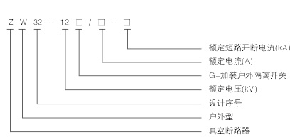 真空断路器技术参数